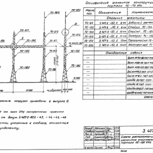 Портал ячейковый ПС-150-Я4С