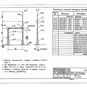 Портал ячейковый ПС-150-Я2