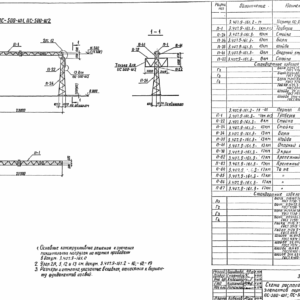 Портал шинный ПС-500-Ш2
